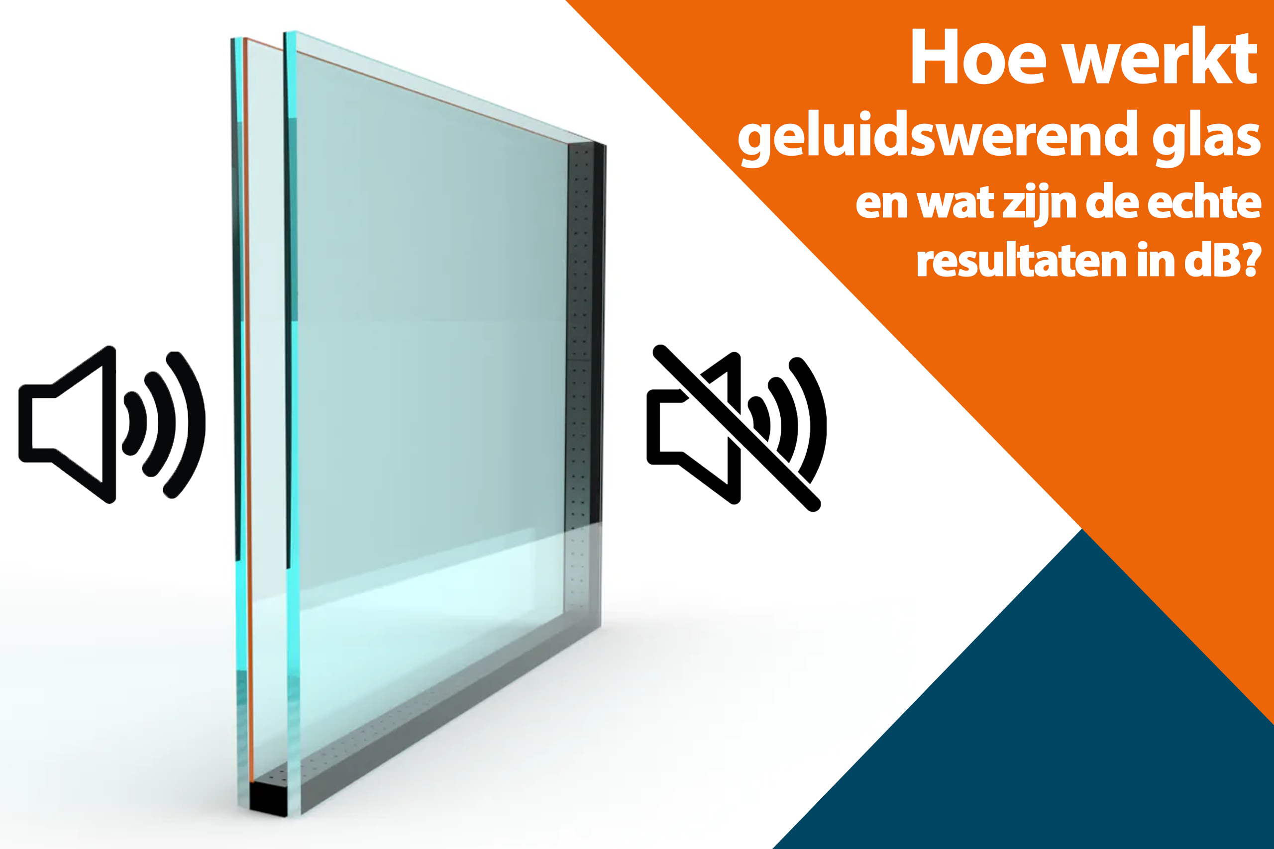 Hoe werkt geluidswerend glas en wat zijn de echte resultaten in dB?