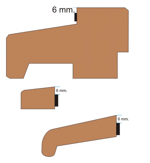 Aanbrengen celband