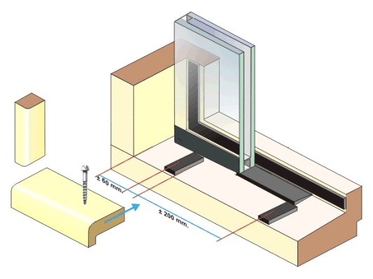 Glaslatten en neuslatten aanbrengen