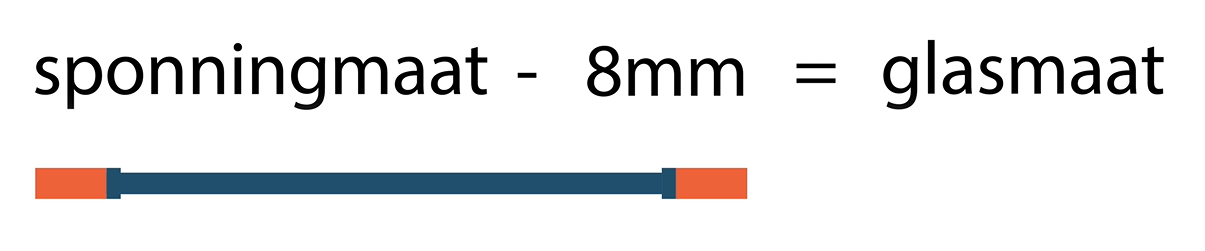 Glasmaat = sponningmaat - 8 mm