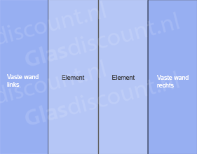 Voorbeeld schuifrichting glazen wand Voorbeeld schuifrichting glazen wand