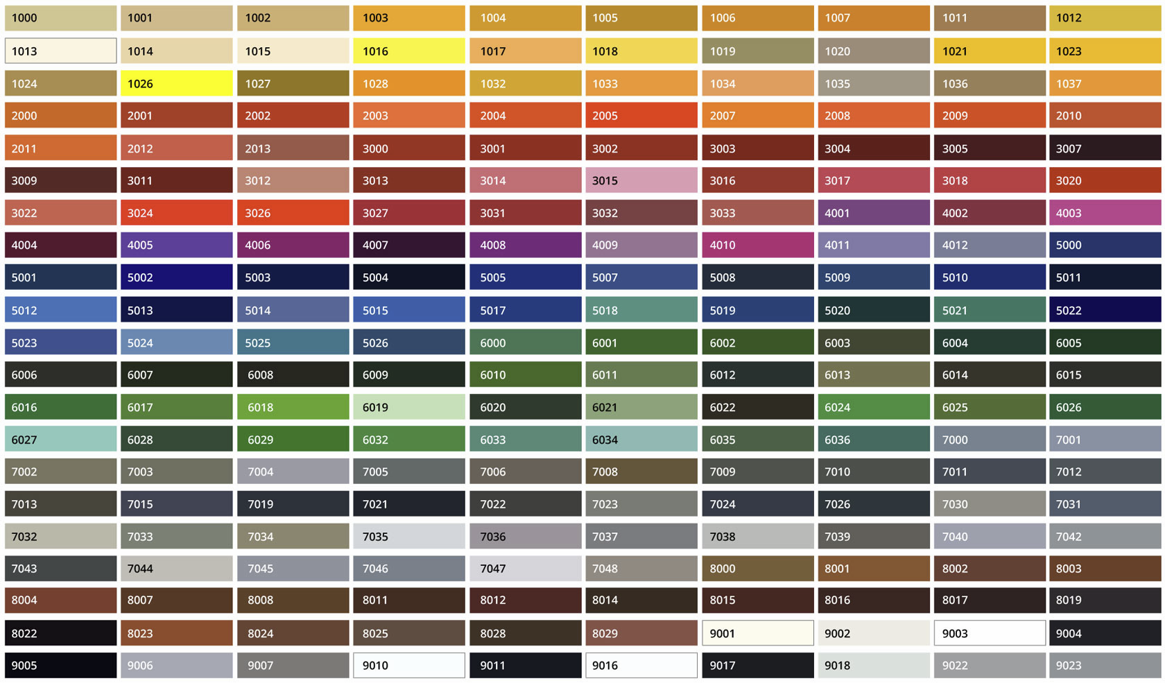 Wat RAL-kleuren? | Glasdiscount